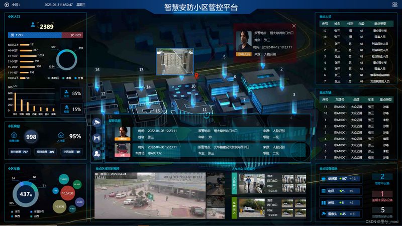 户外防水监控摄像机安装，这些注意事项你了解吗？**