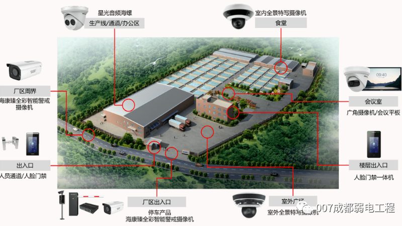 单元门禁系统：标准规范下的安全守护**
